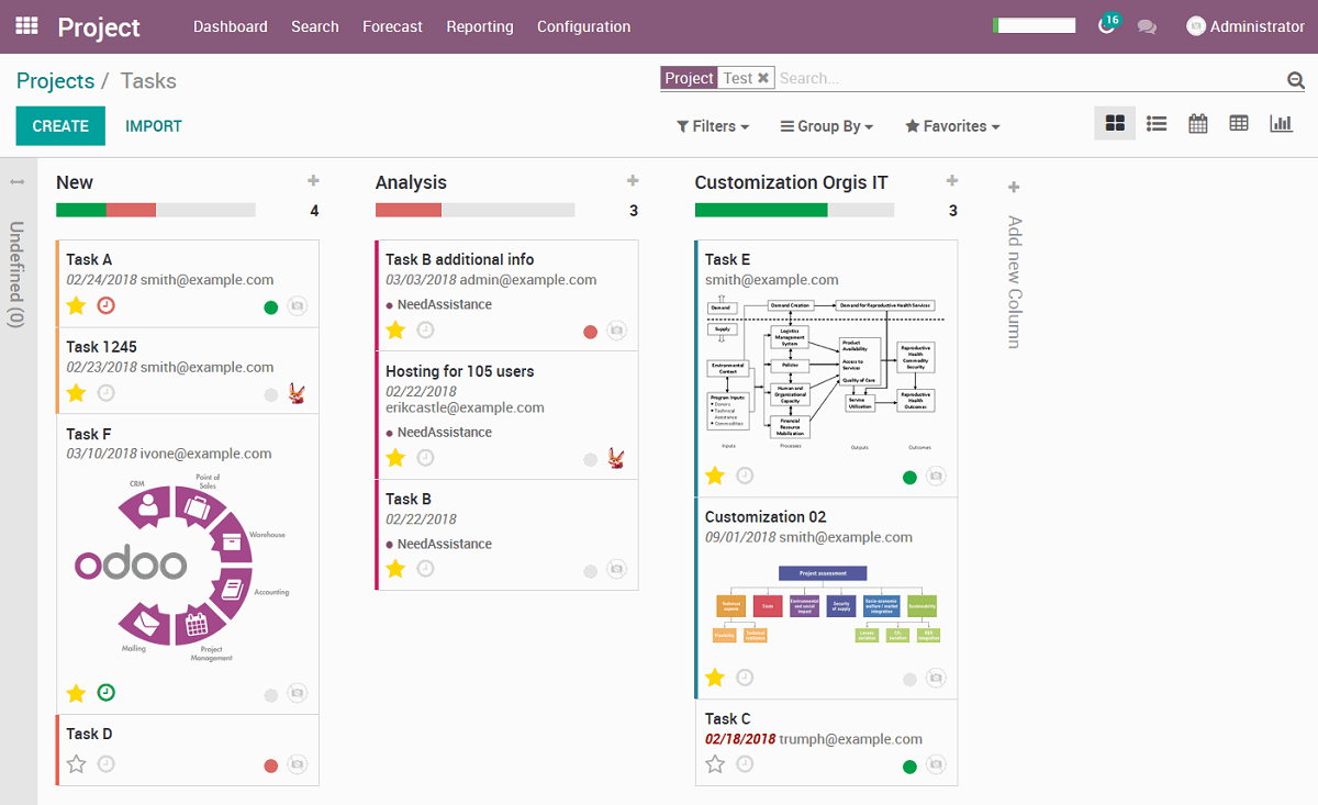 project works in odoo