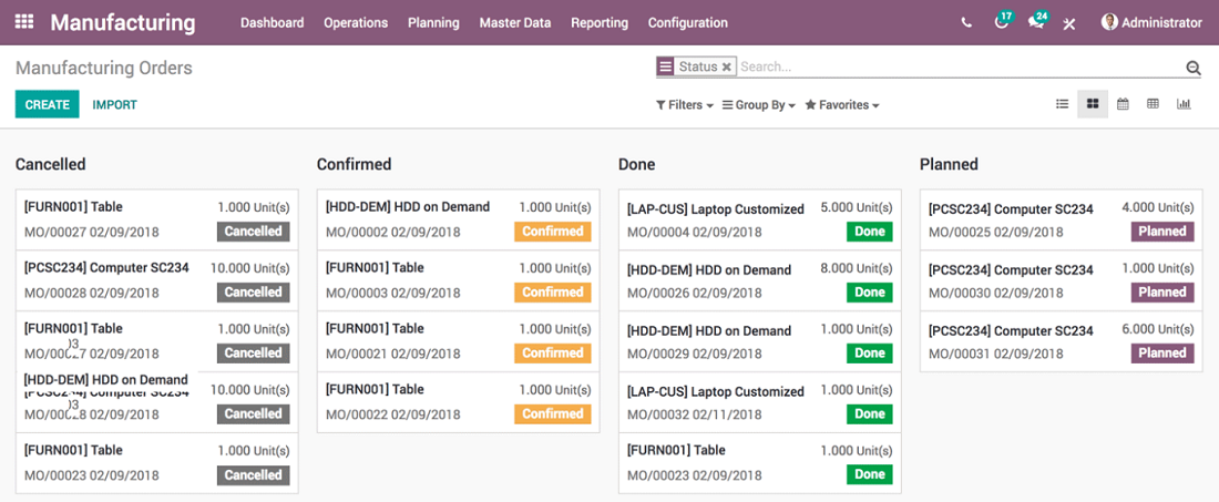 Odoo modules for manufacturing