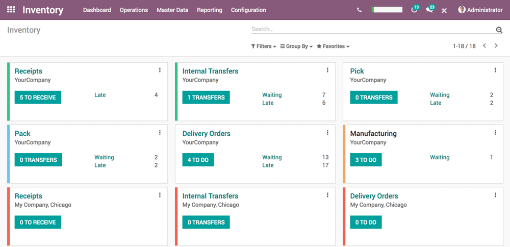 odoo inventory features
