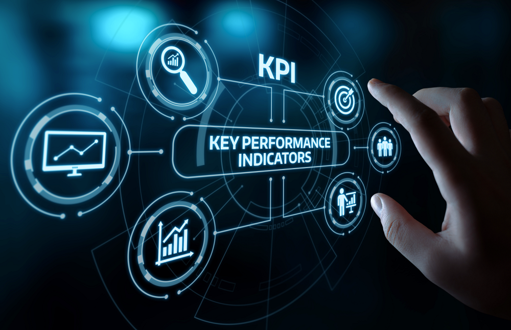 ERP modules that align with KPI