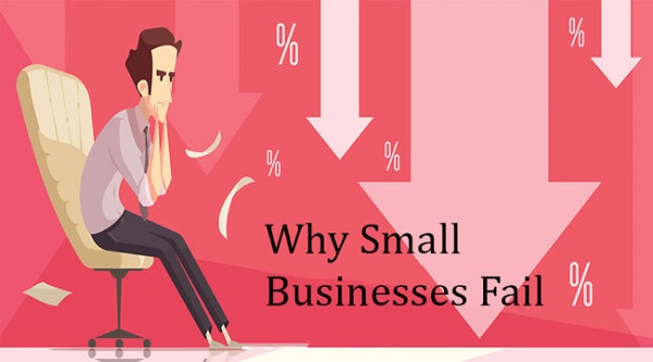 CRM strategies that failed small business