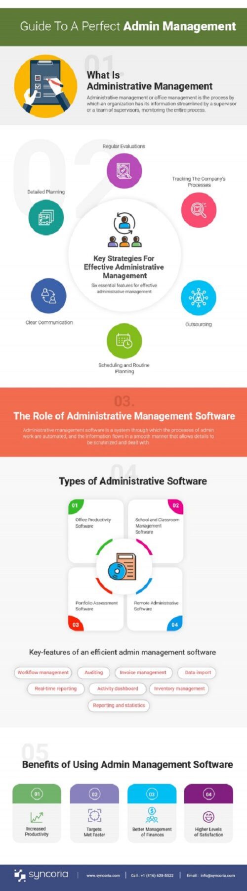 administrative management