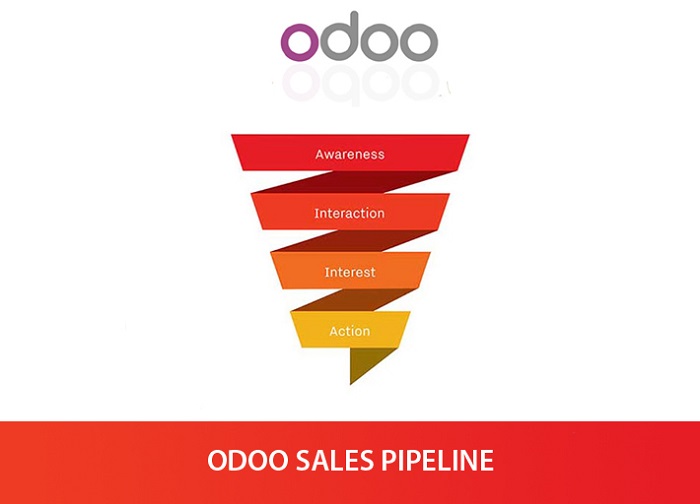 odoo sales pipeline