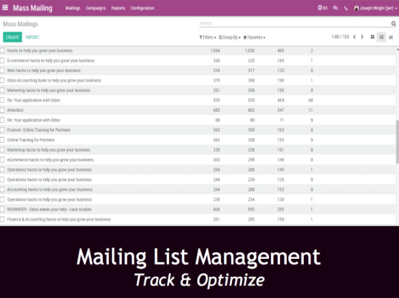 track and optimize mailing list management